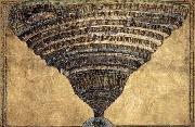 BOTTICELLI, Sandro The Abyss of Hell Spain oil painting artist